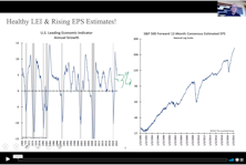 June 21, 2022 Webinar with Jim Paulsen